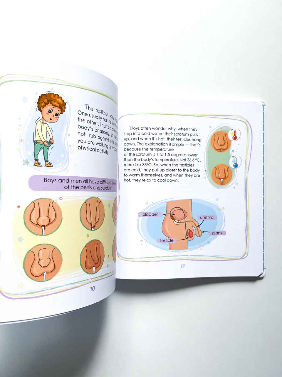 Private needs explained to kids - Vilki Books